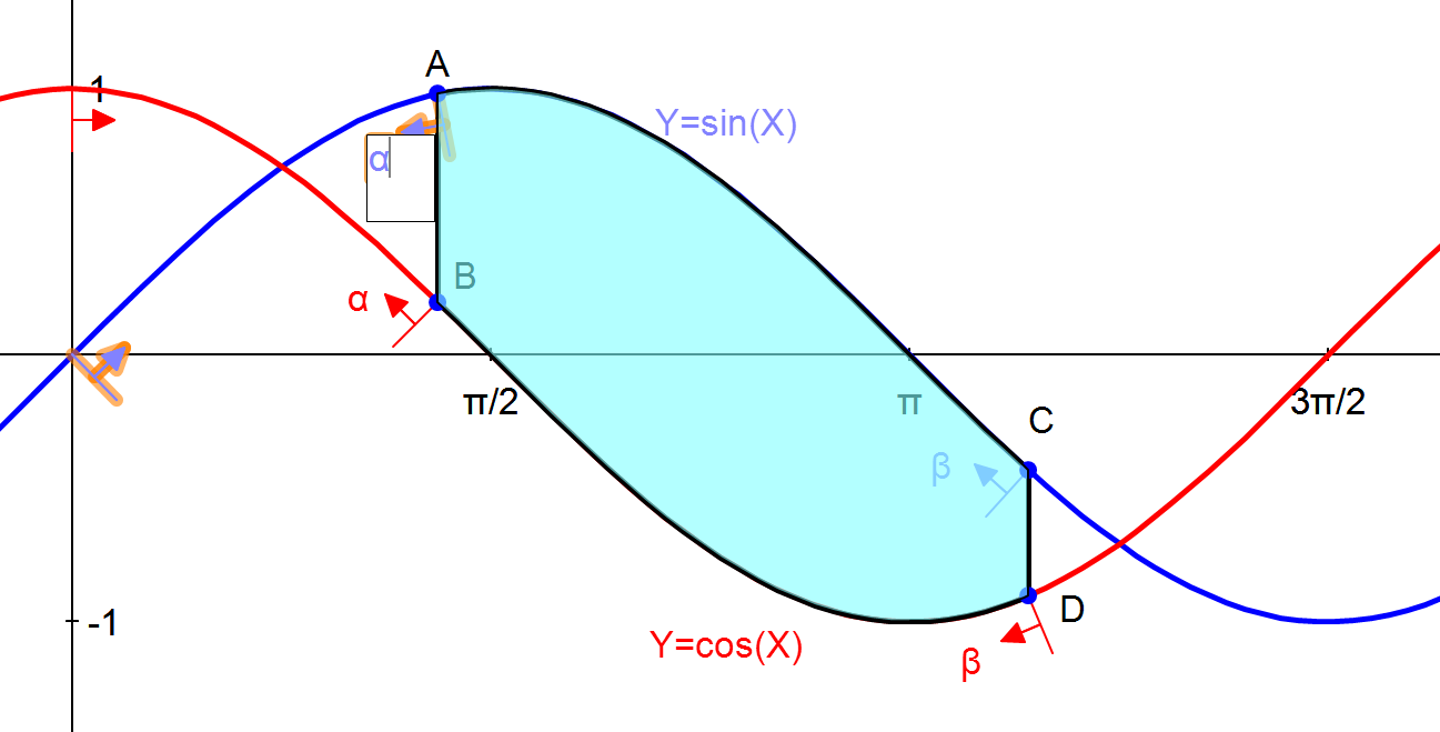intersecting trig2